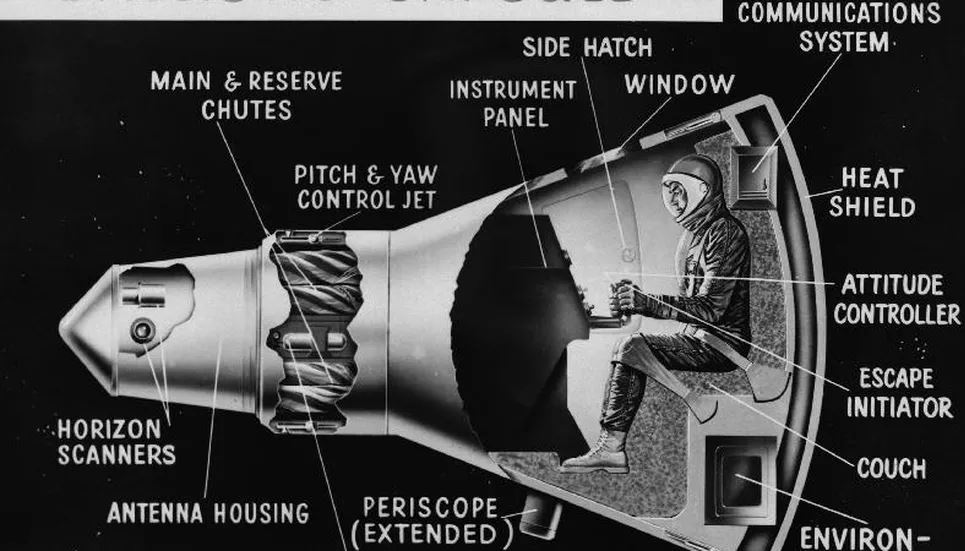 Sezione di una capsula Mercury