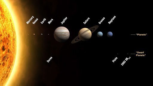 Sistema Solare