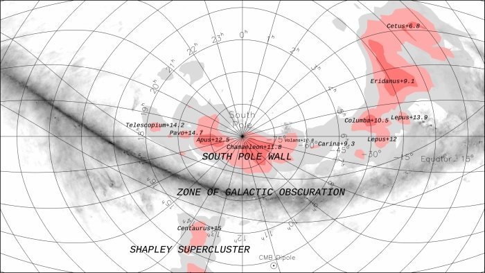 South Pole Wall