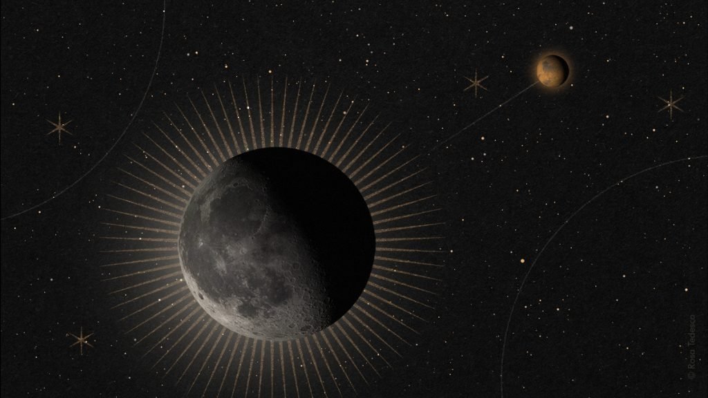 La Luna e Marte
