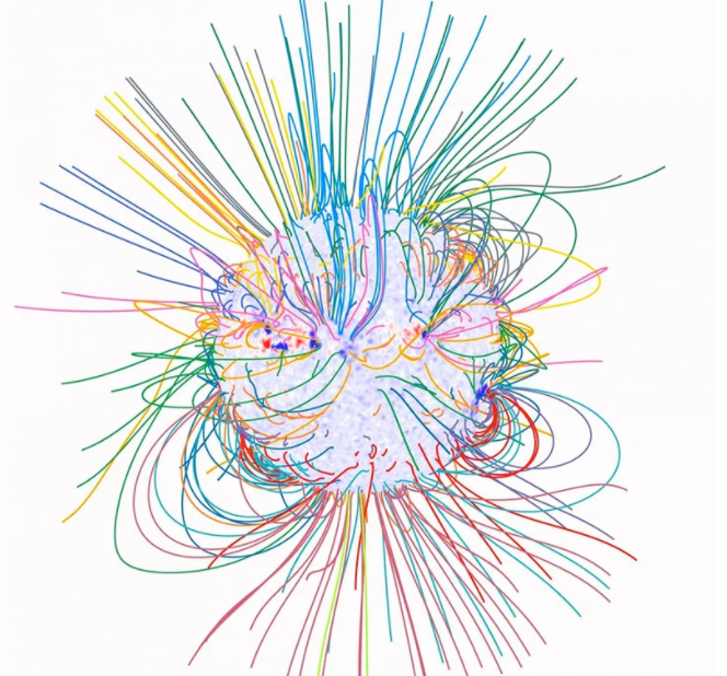 Campo Magnetico