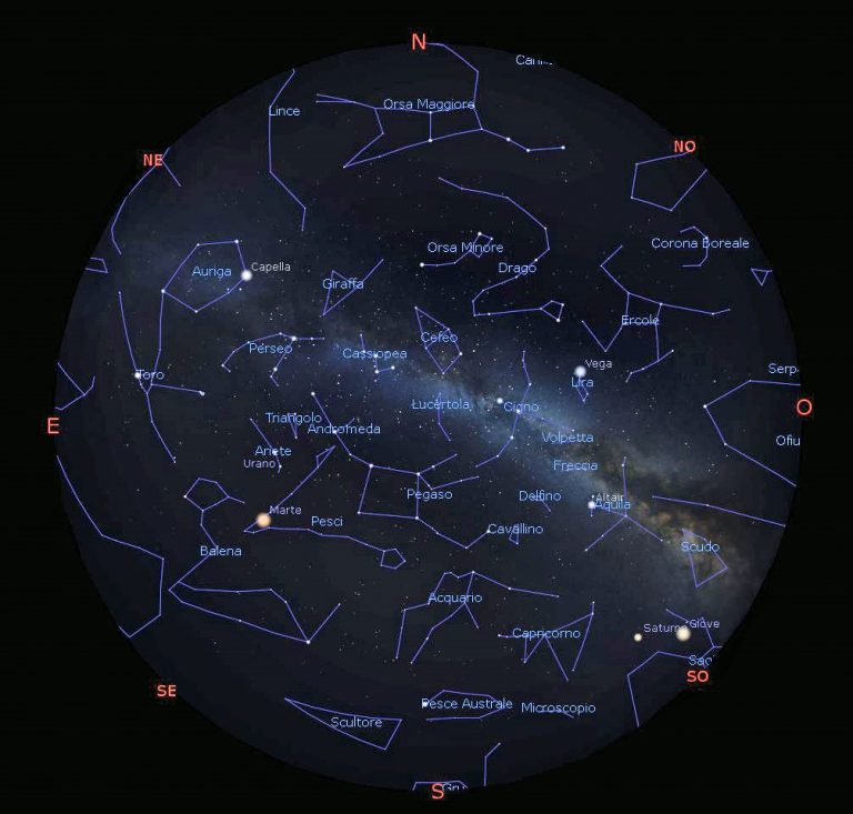 Il cielo di Settembre 2020 Passione Astronomia