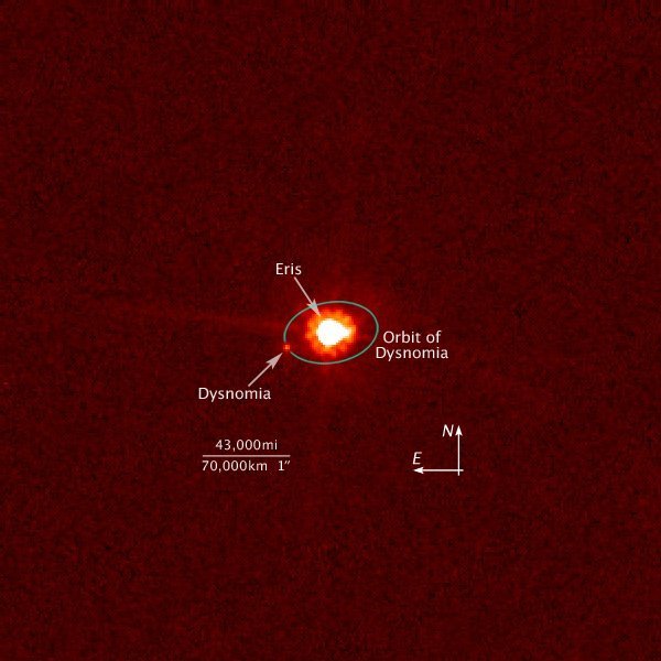 Eris