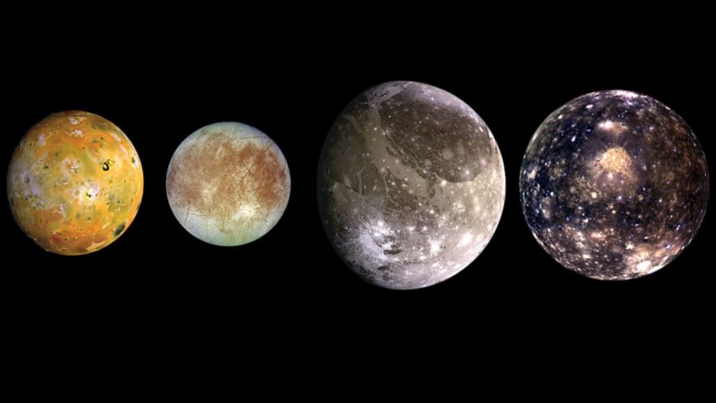 Moons of Jupiter