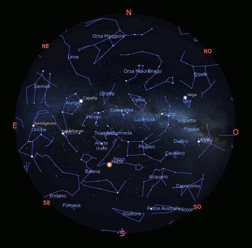 Il cielo di Ottobre