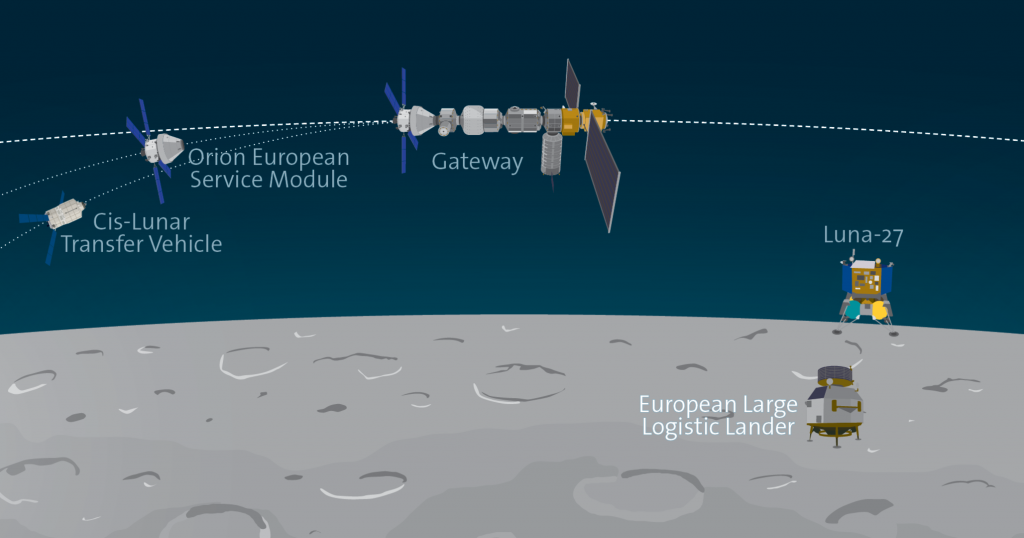 Panoramica delle missioni lunari con il coinvolgimento dell'ESA