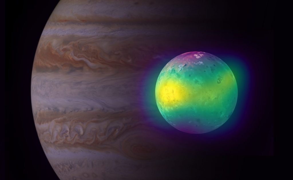 Io