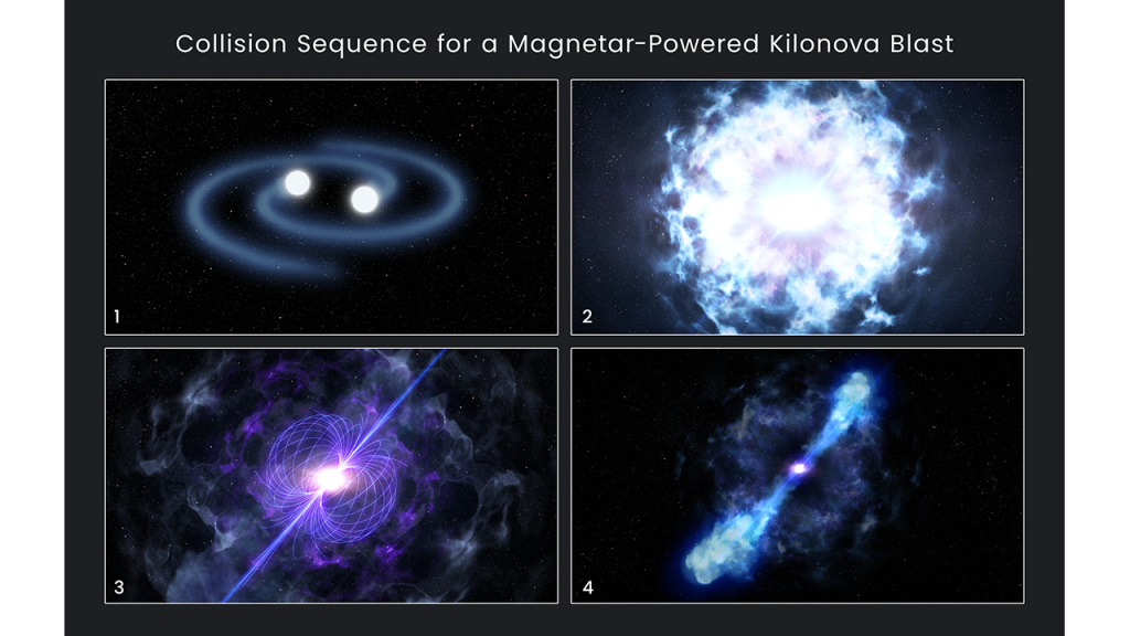 Magnetar