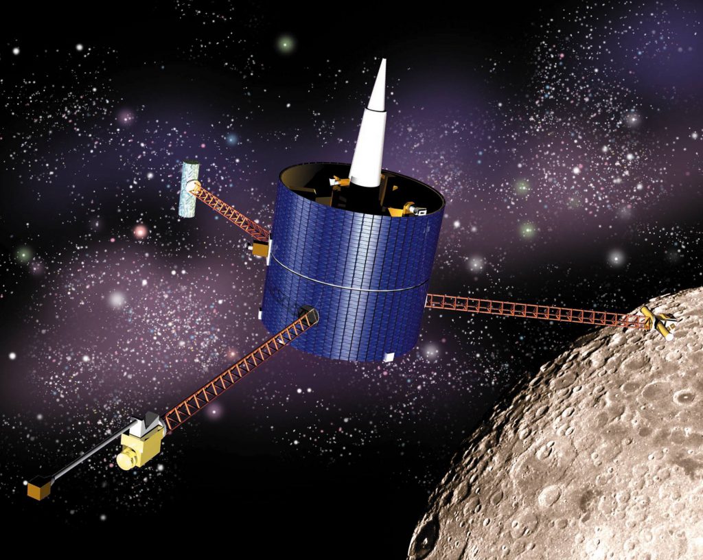 Lunar Prospector Orbiter 