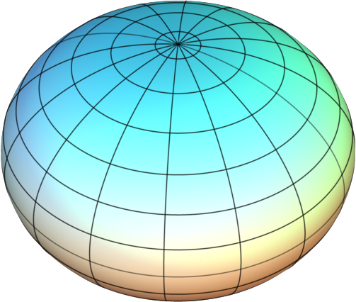 Sferoide oblato