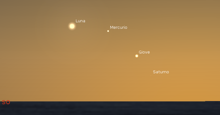 Simulazione del cielo del 14 gennaio