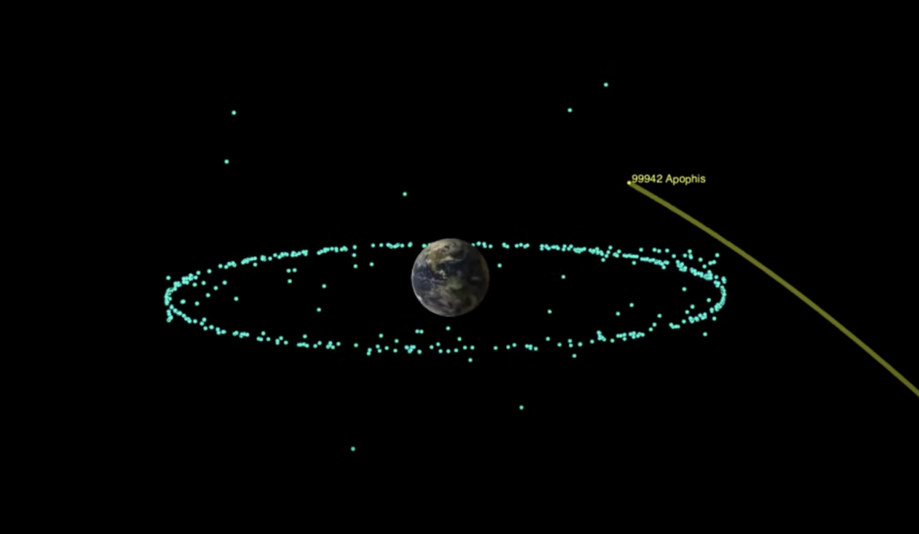 Asteroide Apophis