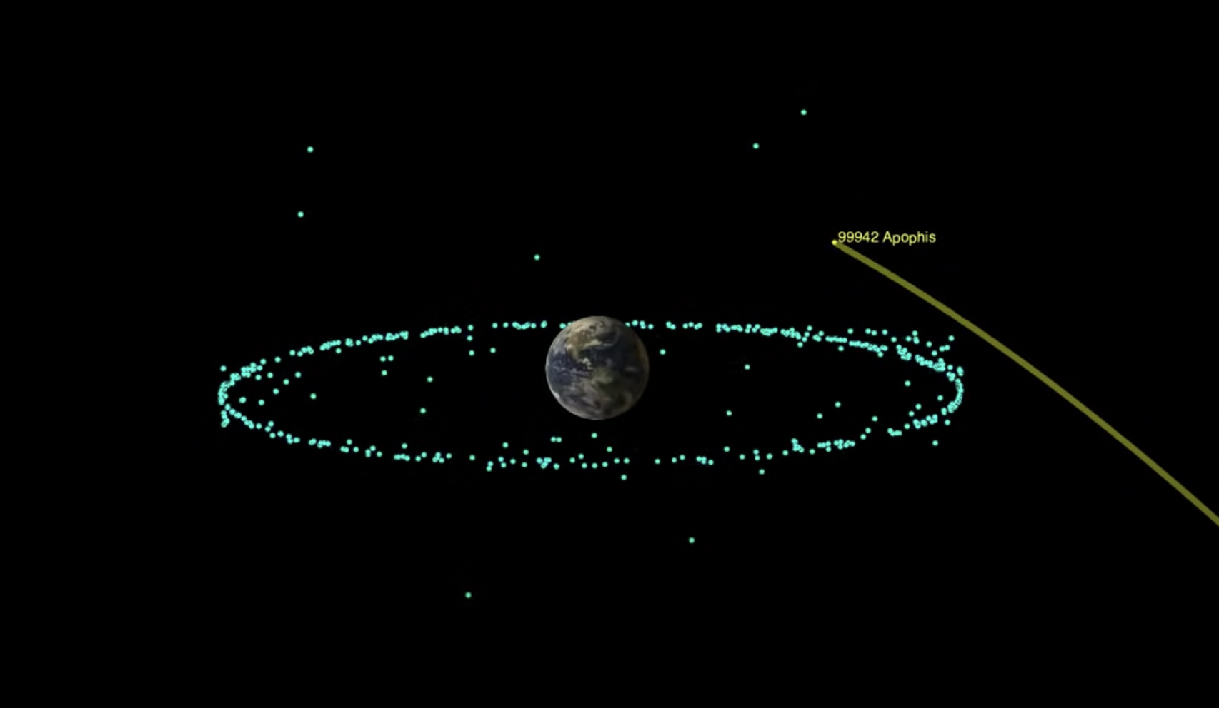 L'incontro dell'asteroide Apophis con la Terra nel 2029 [VIDEO ...