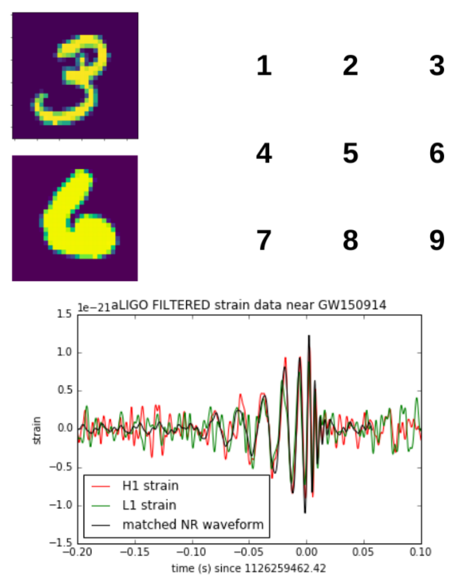 GW150914, onde gravitazionali