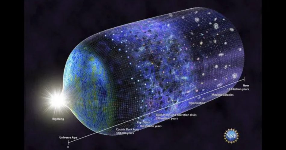 Cosa ha causato il Big Bang? 
