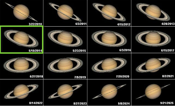 Stagioni su Saturno