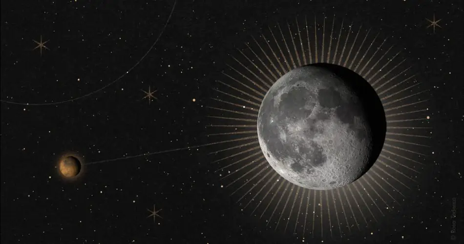 Congiunzione Luna Marte