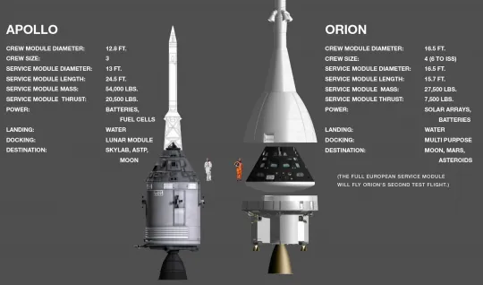 orion