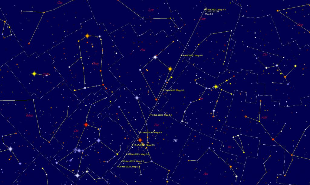 Posizione della cometa