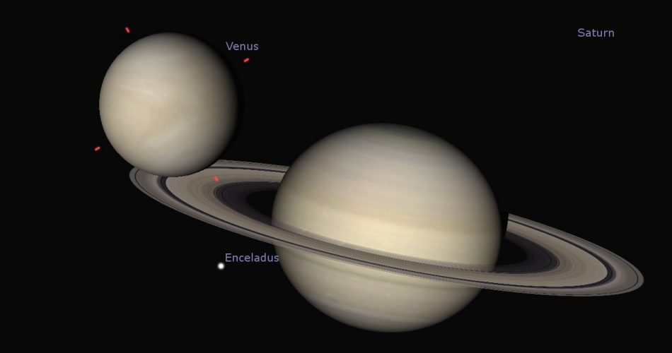 Congiunzione Saturno, Venere