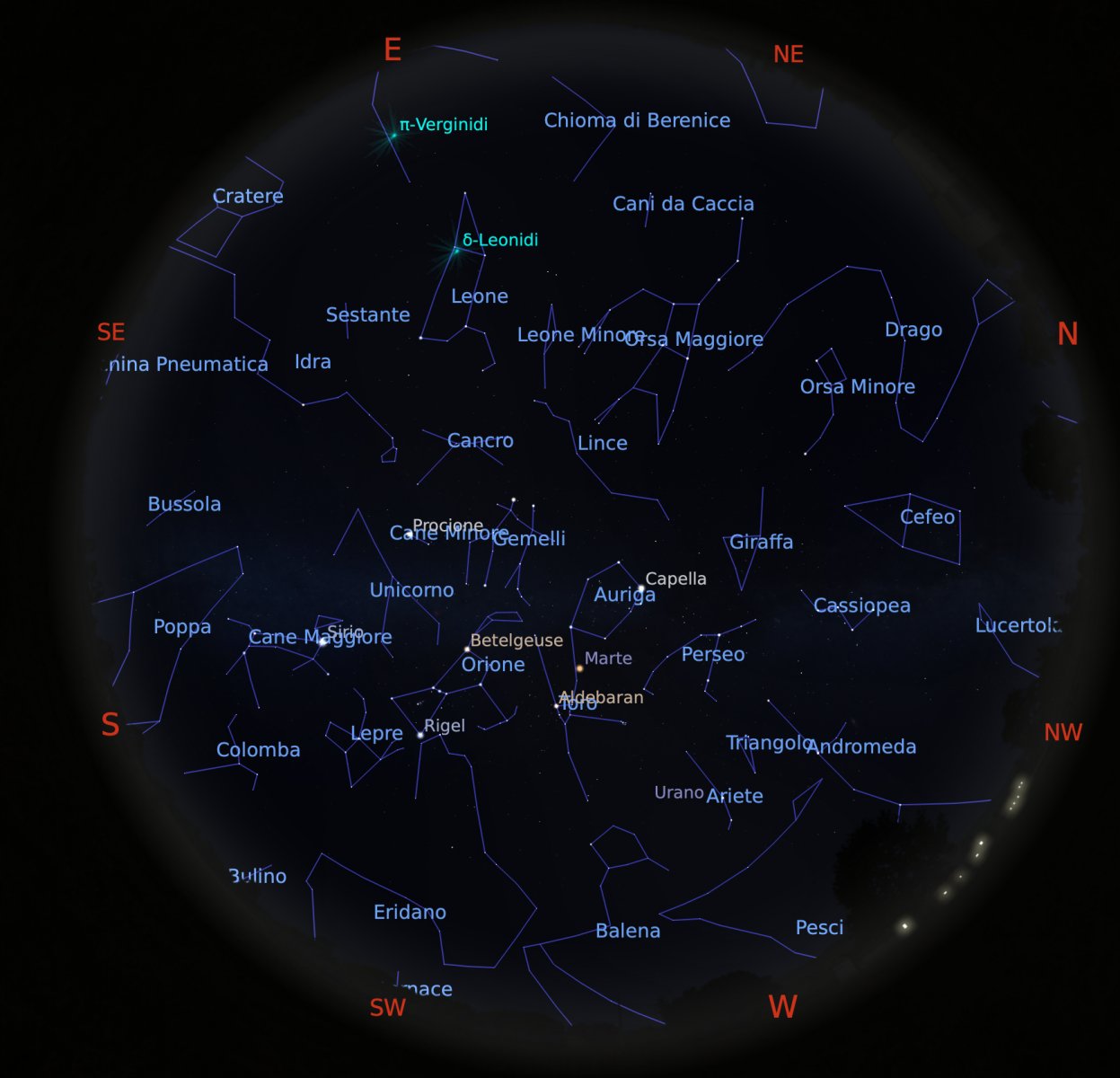 Il cielo di Febbraio 2023 Passione Astronomia