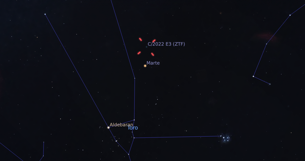 La posizione della cometa di Neanderthal con Marte