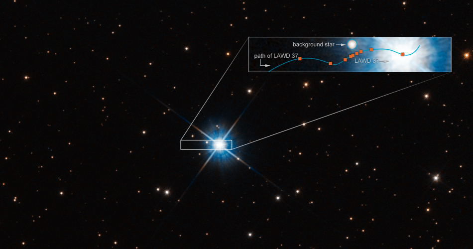 La nana bianca LAWD 37 al centro, la stella sullo sfondo a sinitra e il grafico utilizzato per stimare la massa della prima.