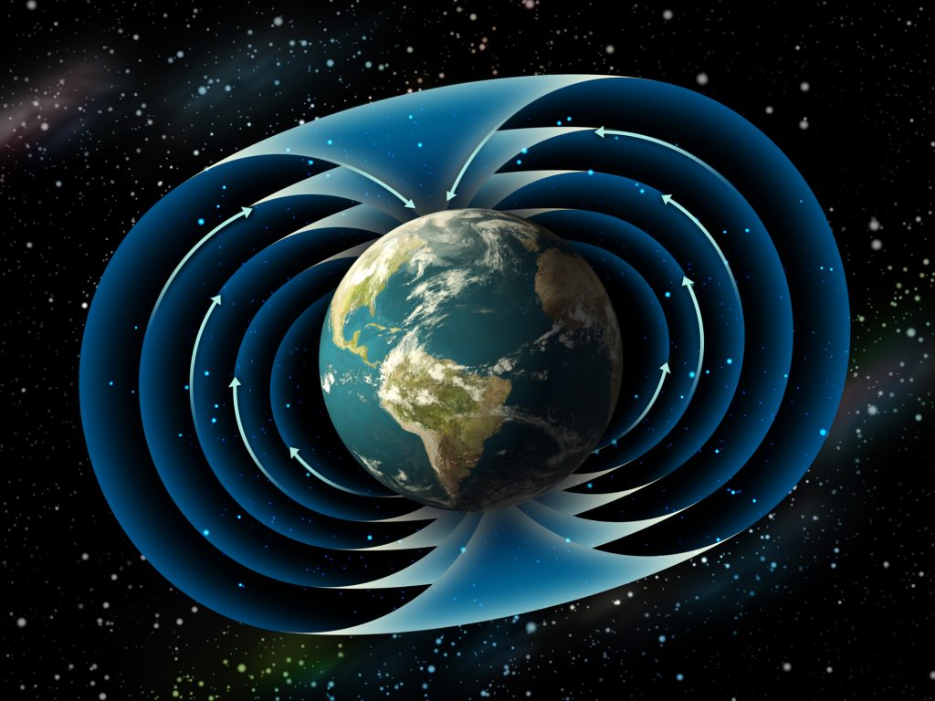 campo magnetico