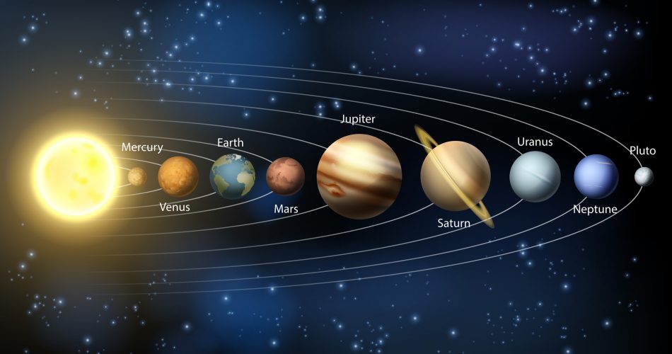 Allineamento dei pianeti