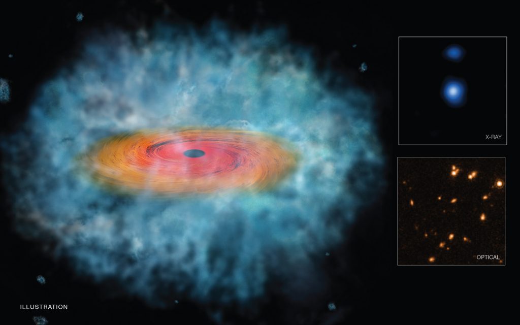 Questa illustrazione rappresenta la migliore prova fino ad oggi che il collasso diretto di una nube di gas abbia prodotto buchi neri supermassicci nell'Universo primordiale. I ricercatori hanno combinato i dati dei telescopi Chandra, Hubble e Spitzer della NASA per fare questa scoperta.