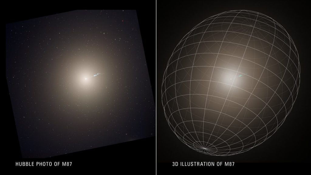 I telescopi Hubble e Keck assemblano una vista 3D della galassia M87