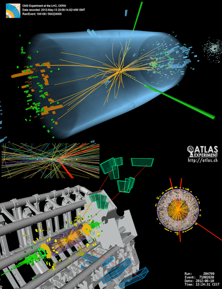 Bosone di Higgs