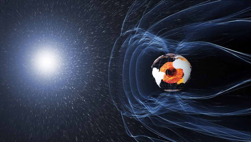 Come funziona il campo magnetico terrestre