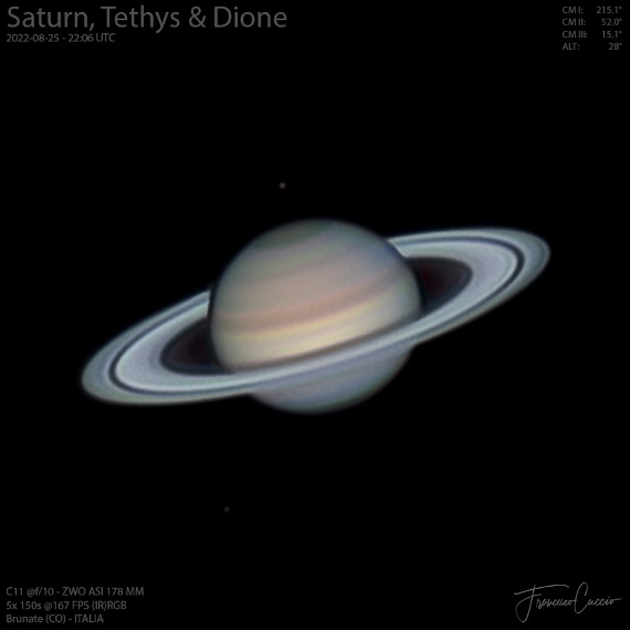 Saturno