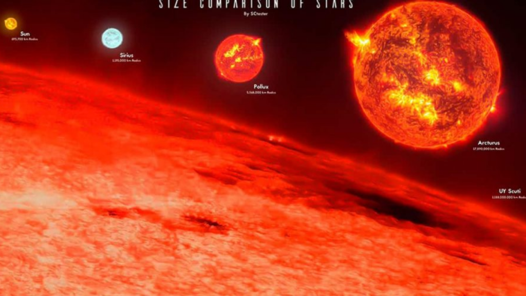 Scary video: Here are the magnitude of the stars