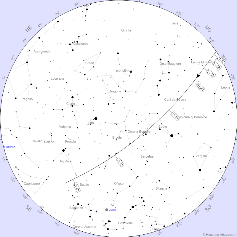 La mappa riferita al passaggio della Stazione Spaziale dalla Campania di stasera 29 Luglio 2023