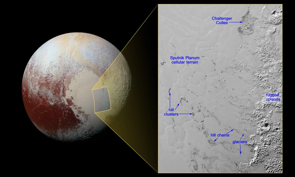A sinistra un’immagine globale di Plutone, a destra il dettaglio delle catene di colline e montagne che galleggiano su un grande lago di azoto ghiacciato