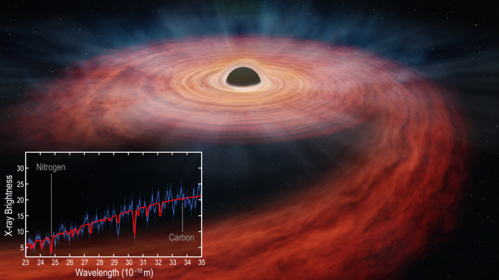 Los científicos lograron fotografiar un agujero negro gigante que destruyó una estrella masiva