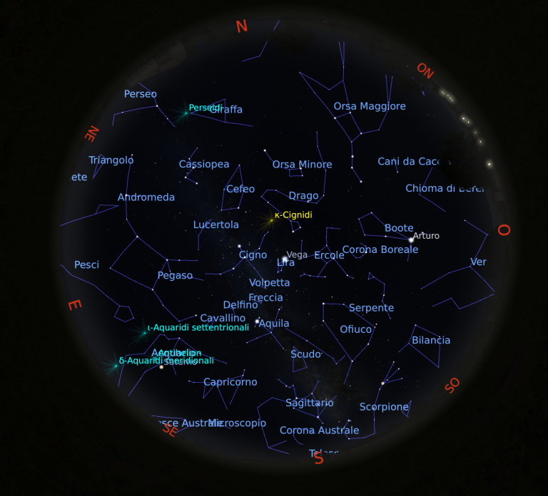 Il cielo di Agosto 2023 Passione Astronomia