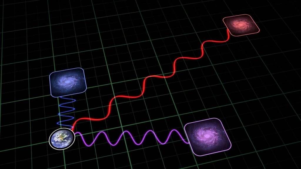 Existe una nueva forma de medir la expansión del universo