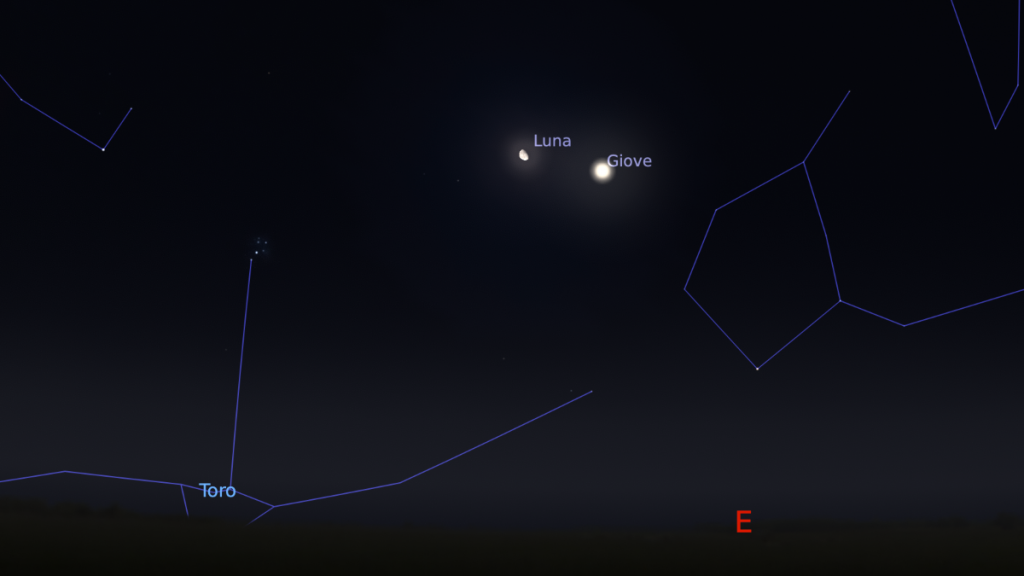 Giove e la Luna