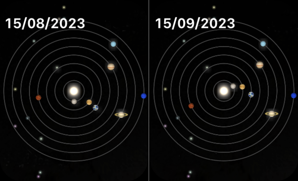 Posizione dei pianeti nel cielo di agosto 2023