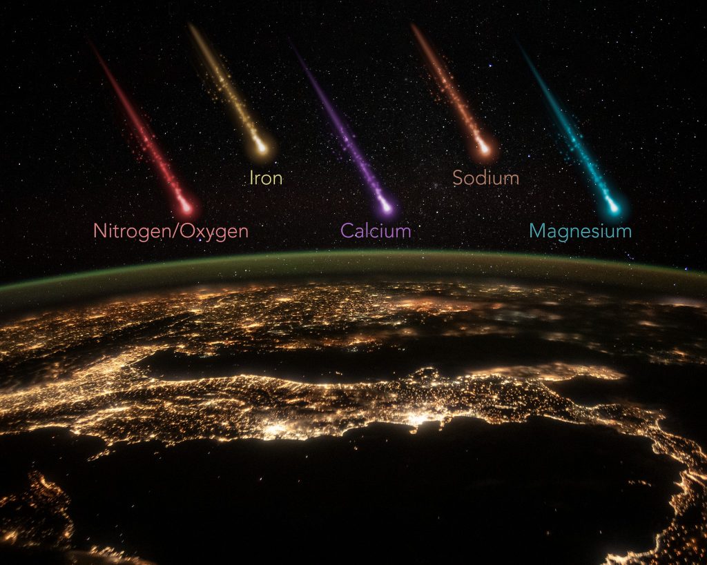 I colori delle meteore (bolide) dipendono dalla loro composizione chimica