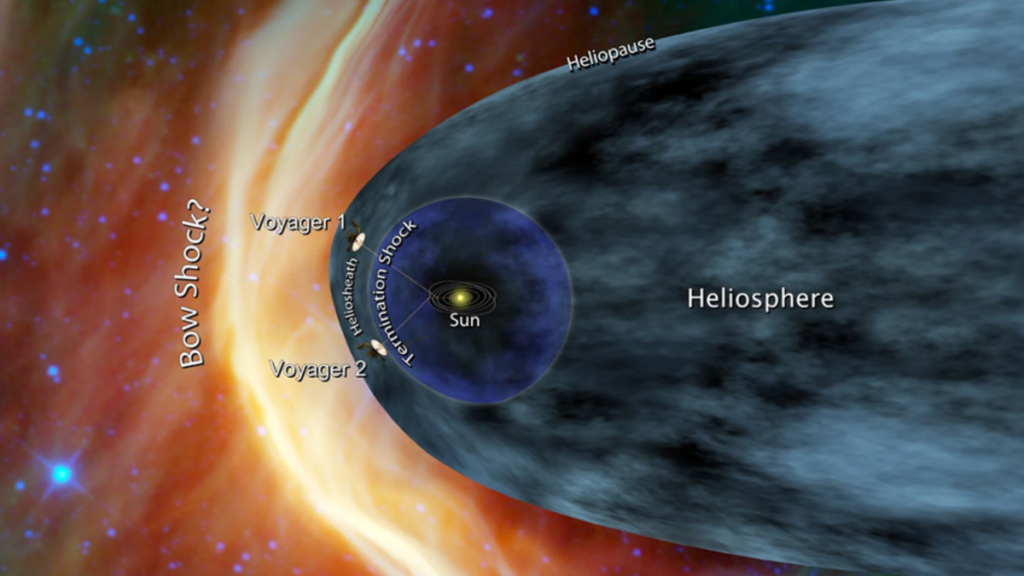 Voyager 1 spazio interstellare