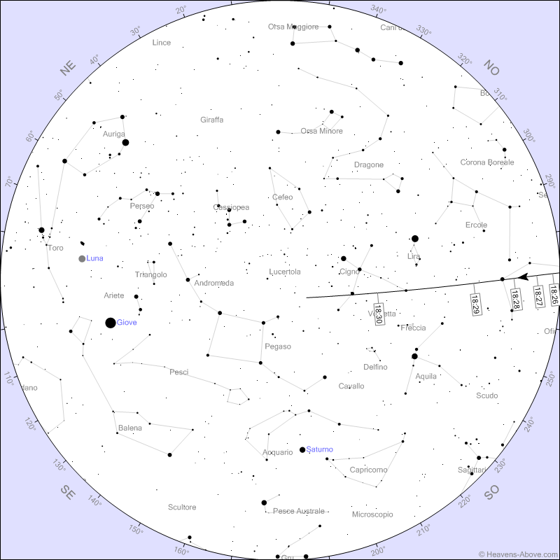 Stazione spaziale cinese