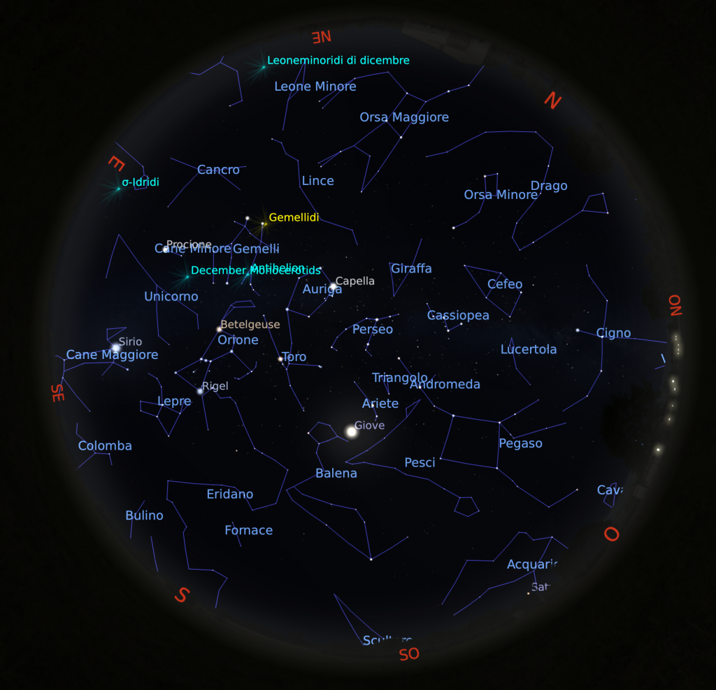 Il cielo di Dicembre