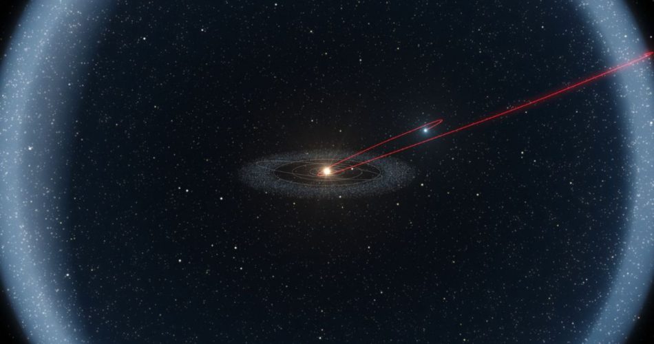 Cosa accadrebbe se una stella si avvicinasse troppo al Sistema Solare?  --- (Fonte immagine: https://www.passioneastronomia.it/wp-content/uploads/2023/11/Testo-del-paragrafo-2023-11-14T072046.112-950x500.jpg)