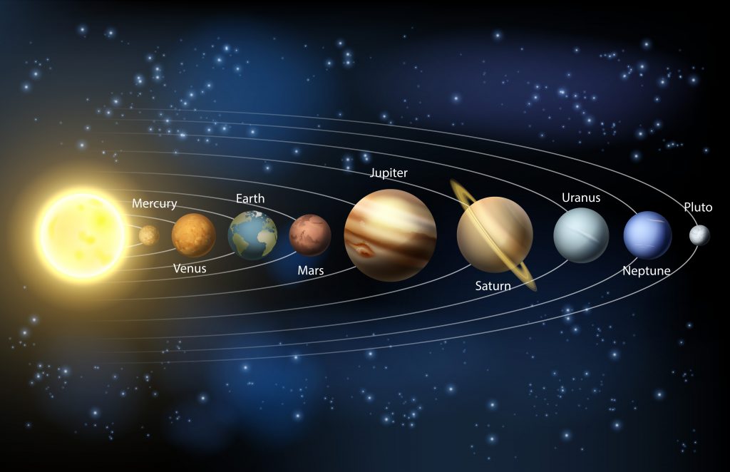 Mercurio sistema solare