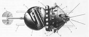 La Vostok 1K. Credito: Tass