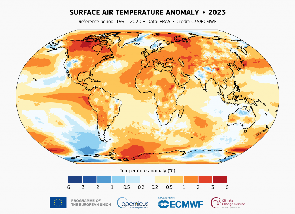 Caldo riscaldamento globale